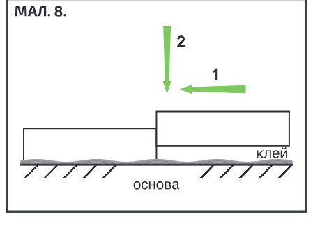 Малюнок 8 - метод вкладення плитки зверху вниз на шар клею